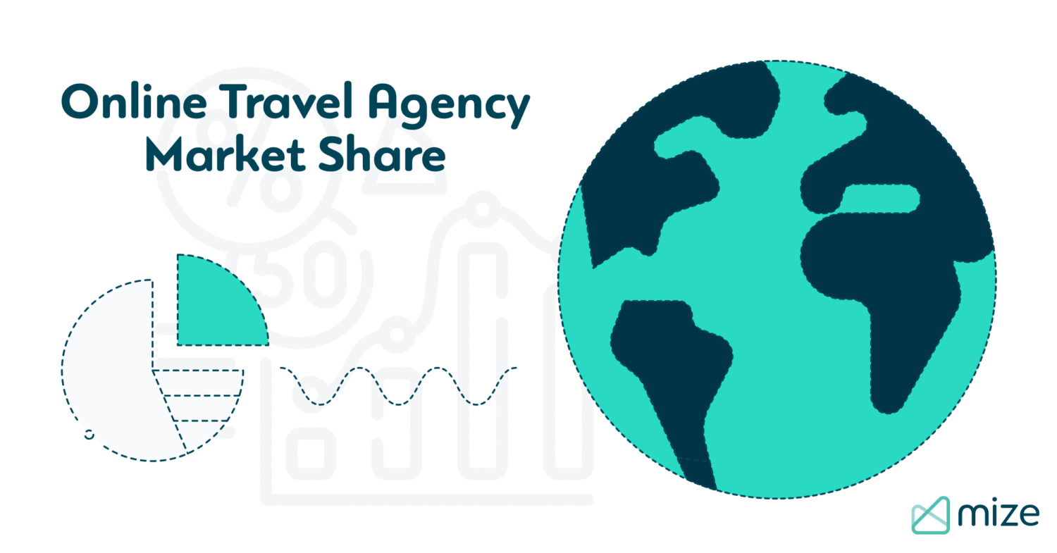 rise of online travel agency
