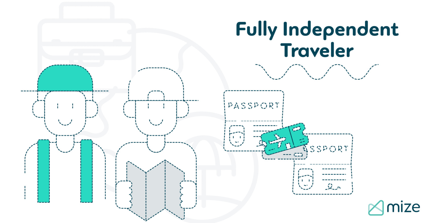 an independent traveller definition