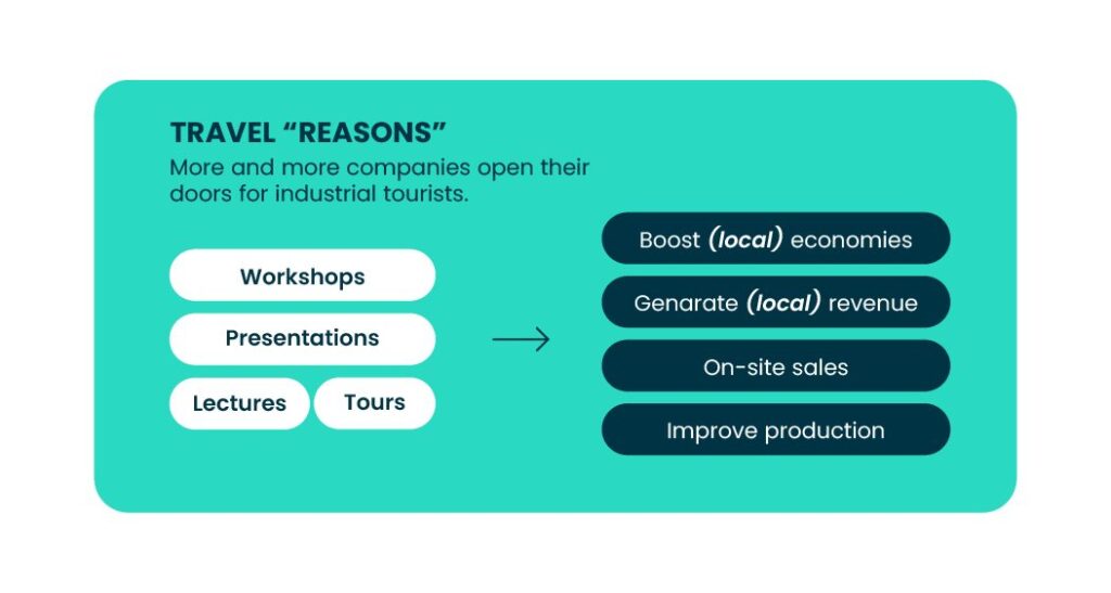 industrial tourism benefits