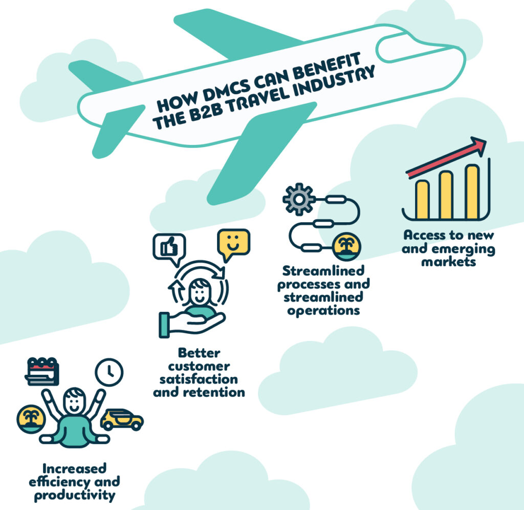 How Dmcs can benefit the b2b travel industry