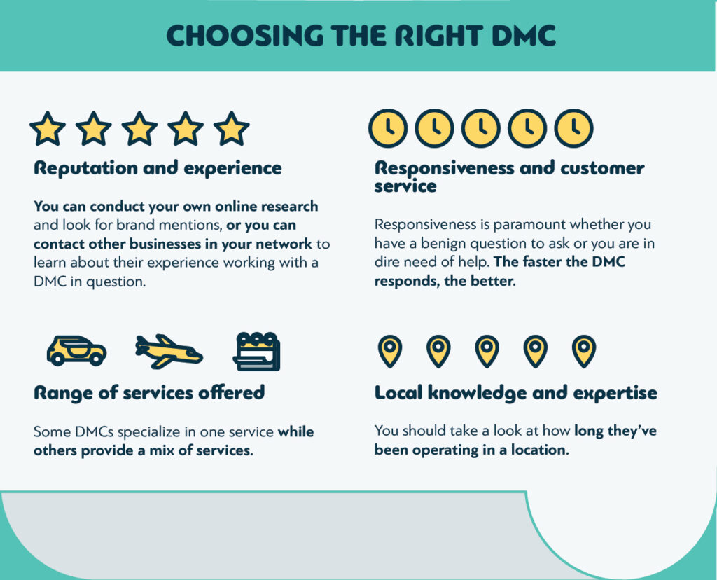 choosing the right dmc