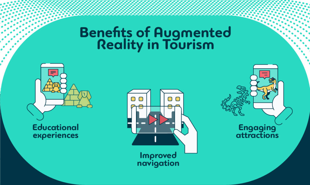Benefits of Augmented Reality in Tourism