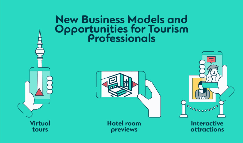 New business models and opportunities for tourism professionals