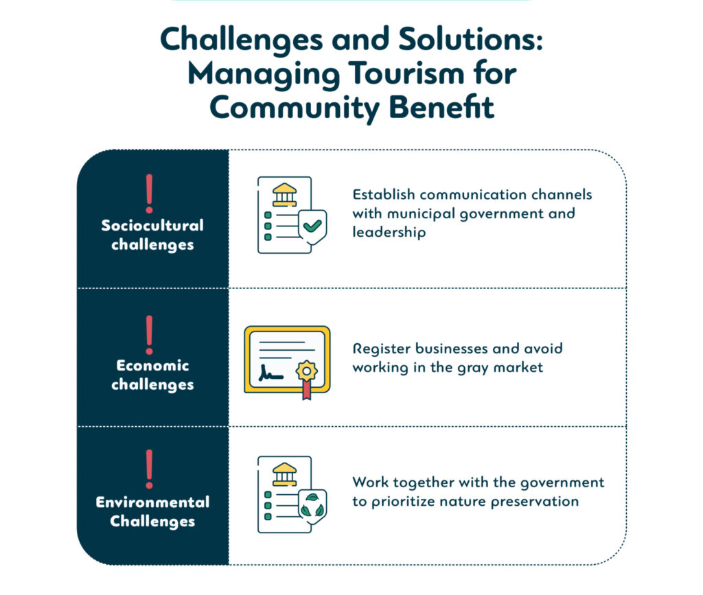 Challenges and Solutions: Managing Tourism for Community Benefit